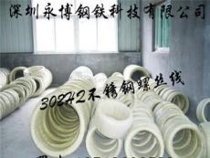 302不銹鋼螺絲線,302HQ不銹鋼螺絲線