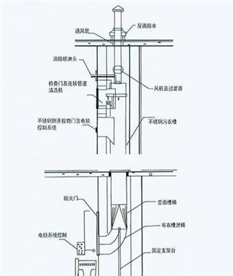 优质酒店医院污衣槽批发首选西安蓝旭