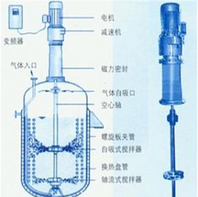 反应釜，高压反应釜，高温反应釜