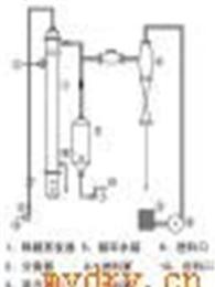 單效降膜式蒸發(fā)器