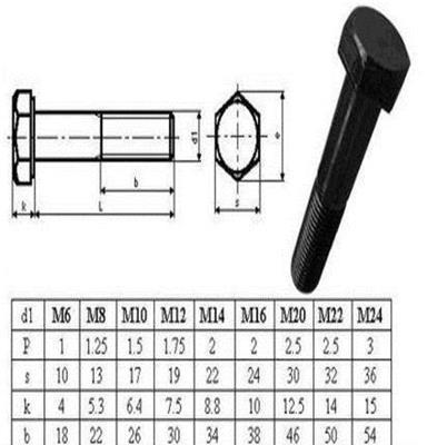 外六角螺栓　上海六角螺丝生产批发厂家