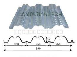 供應(yīng)上海望騰鍍鋅樓承板樓承板報價-上海市最新供應(yīng)