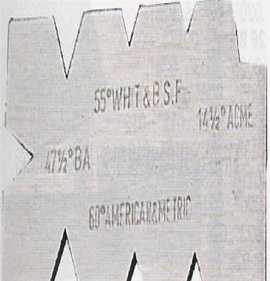 克伦威尔CROMWELL 英国肯尼迪KENNEDY 螺纹角度规KEN-518-0