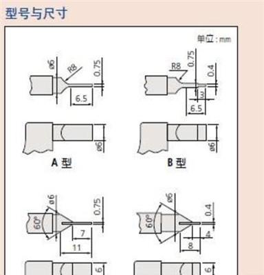 三丰薄片数显千分尺422-230