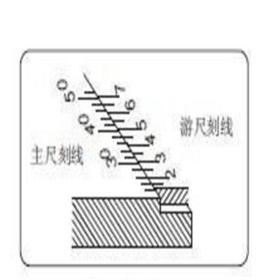 进口INSIZE英示1212-1501C无视差游标卡尺