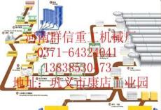 对比福建加气混凝土设备厂家使用性能符合用户要求QXyy-郑州市最新供应