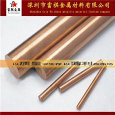 厂家直供国标优质H62黃铜板棒材 耐蚀易加工高精H62黄铜板 毛细管