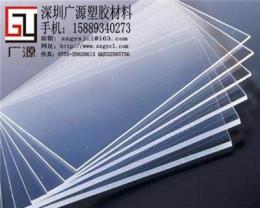 PVC厂家.PVC板.PVC棒.专业PVC板-深圳市新的供应信息