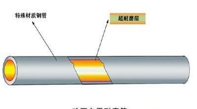 成都砼泵管专业销售厂家-成都市最新供应