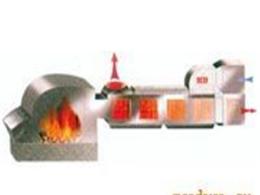JRF-B系列燃煤高温热风炉