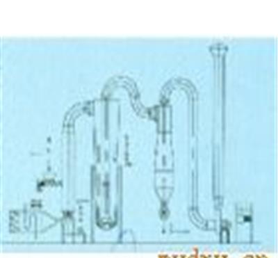 FG、GFF系列氣流干燥機