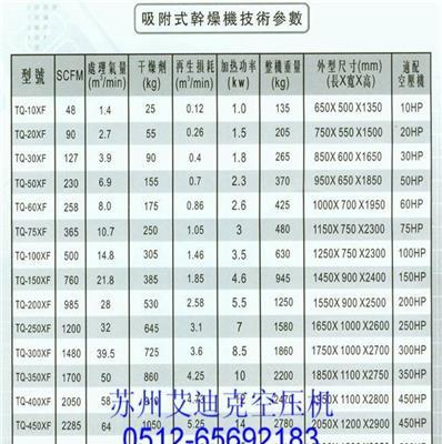 太安伊侨冷冻式干燥机