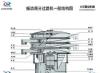 供应铝粉振动筛分过滤机