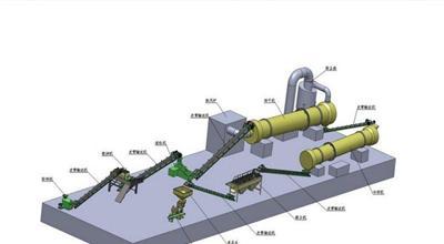 污泥有机肥设备 鸡粪有机肥加工设备