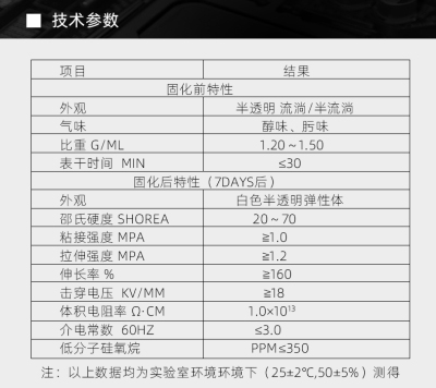 單組份有機(jī)硅膠粘接固定密封防水膠粘劑