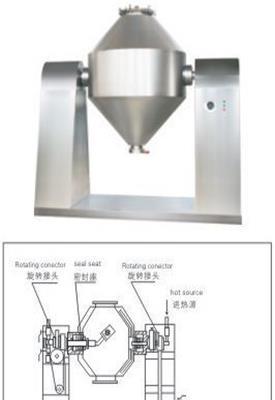 SZG系列双锥回转真空干燥机