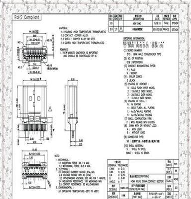 扇型HDMI 19PIN公镀金高清连接器