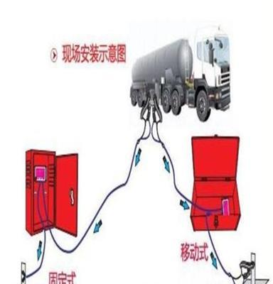 静电接地报警器固定式移动式可先报警方式：声光报警