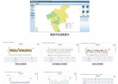 区域性的电能质量在线监测公司/运行监视与故障告警运维系统/南京悠阔电气科技有