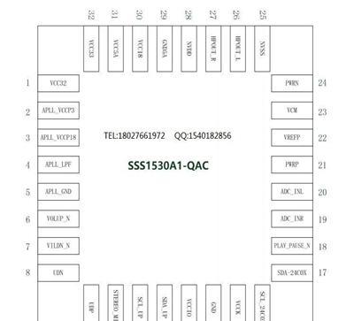 SSS1530，3S1530，USB音頻耳機IC，USB音響IC方案