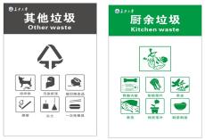 西安生活垃圾分类投放发布管理办法指南