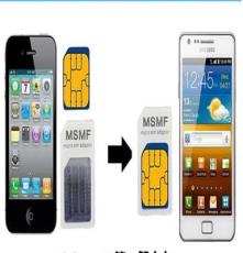 MSMF 手机还原卡套 苹果iphone还原卡托 转卡套