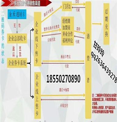 生鮮禮券、禮卡防偽二維碼提貨系統(tǒng)