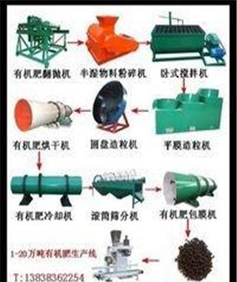 郑州鑫盛有机肥生产设备厂家直销郑州鑫盛机械设备