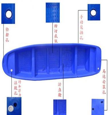 泸州自贡特价双层塑料船2.5到6米渔船小船塑料捕鱼船PE养殖船