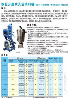 供应东莞欧化分离式吸料机