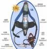 防毒面罩、北京呼吸器厂家直销、简易呼吸器使用方法