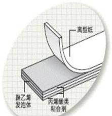 泡棉膠帶5200系列