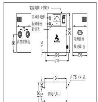 供应 台湾ET-B型静电消除器主机