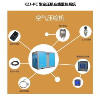 贵州煤矿KZJ-PC空压机远程在线监控系统图片