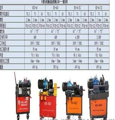 厂价 特价直销钢筋直螺纹  冷挤压套筒 冷挤压机及工具