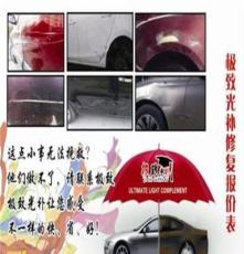 汽車補漆 君豪汽車用品