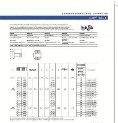 供应其他kseet快速铆钉 东莞快速空芯铆钉批发 进口快速铆钉销售