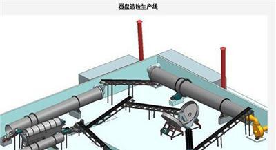 鸡粪有机肥设备 有机肥料生产设备价格