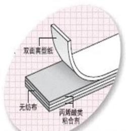 研磨布固定用雙面膠帶