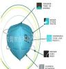 防尘口罩 防护口罩 口罩批发