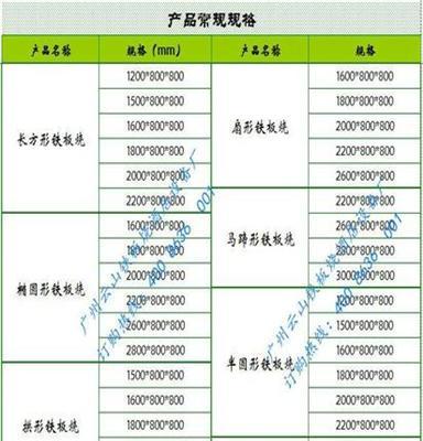 铁板烧设备 电铁板烧 无烟铁板烧 广州云山铁板烧定制专家