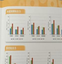 供應日東GH5080N 丙烯酸發泡體強粘雙面膠帶GH5000H 系列