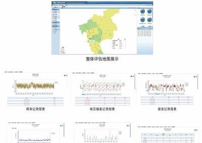 图表分析功能电能质量在线监测哪家好-SMV网络分析故障录波装置联系方式-南京悠阔