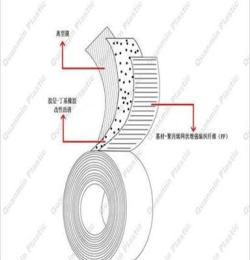 供應邁強牌1.27mm  耐老化 抗沖擊 聚丙烯管道防腐膠帶