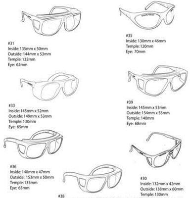 美国原装进口NOIR牌 PBG 专业激光防护眼镜眼罩