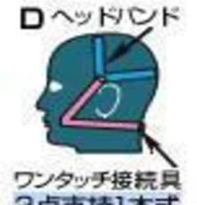 日本重松制作所DR22R防尘口罩