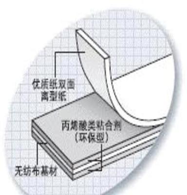 高透明双面胶带5400A系列