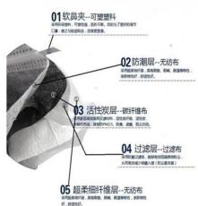 天津厂家批发 17.5*9.5CM一次性口罩 活性碳口罩 四层活性炭