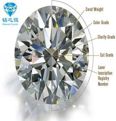GIA天然钻石订购 专注天然钻石批发 结婚纪念礼物