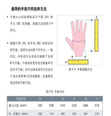 霍尼韦尔 防护手套%劳保手套%巴固 斯博瑞安防滑工作手套